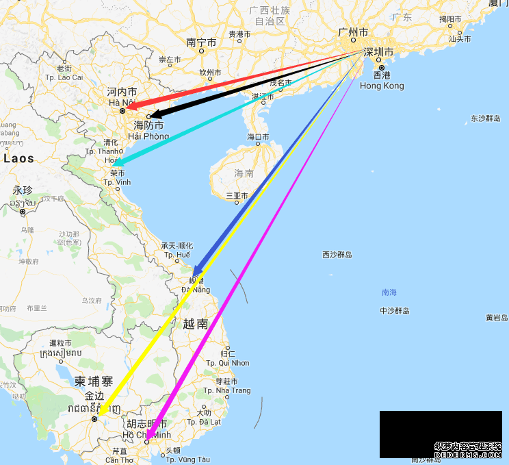 柬埔寨物流专线