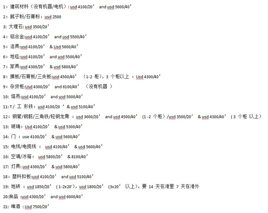 泰国海运整柜价格